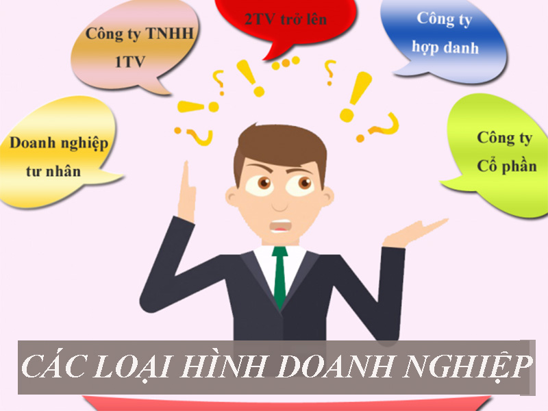 Lua-chon-loai-hinh-doanh-nghiep-la-dieu-ma-khach-hang-can-lam-truoc-khi-hang-lap-cong-ty-tai- Thai-Binh