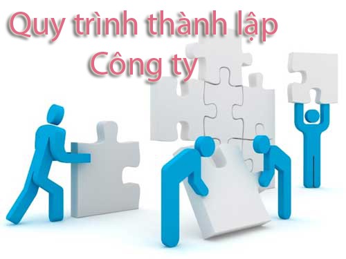 Thu-tuc- thanh-lap-doanh-nghiep-tai-Thai-Binh-chi-tiet-tu-A -Z
