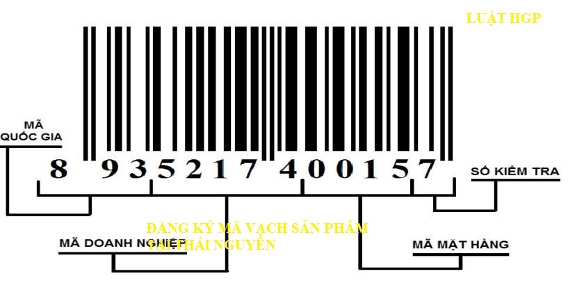 Đăng ký mã vạch sản phẩm tại Thái Nguyên