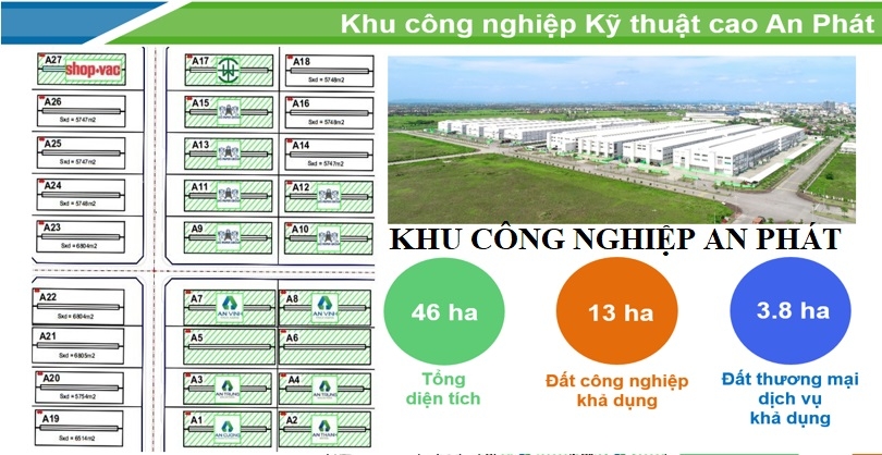 Khu công nghiệp An Phát Hải Dương